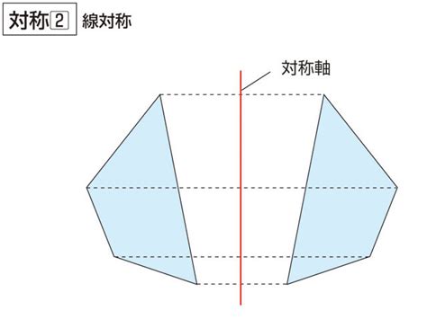 衣服 意味|「衣服(イフク)」の意味や使い方 わかりやすく解説 Weblio辞書